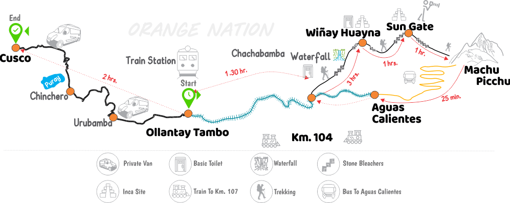 map short inca trail hike to machu picchu